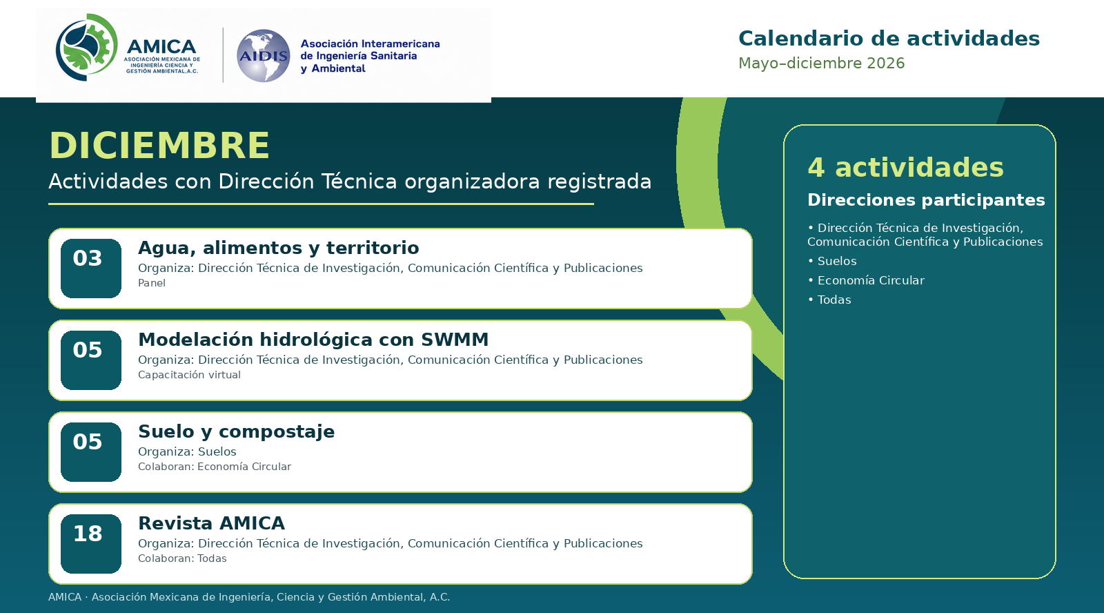 Calendario AMICA Diciembre 2026