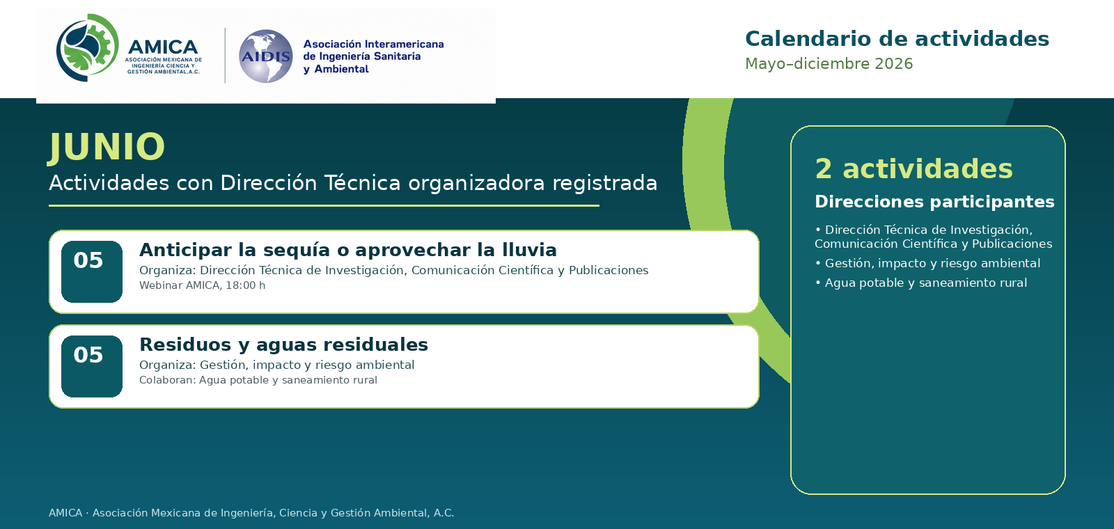 Calendario AMICA Junio 2026