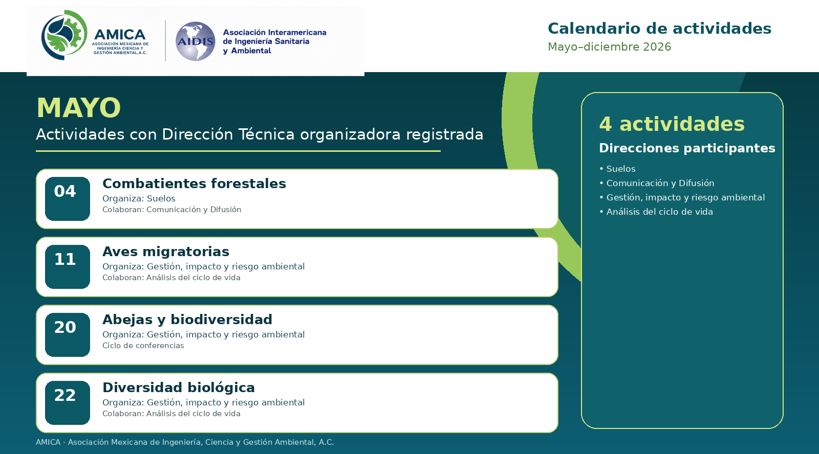 Calendario AMICA Mayo 2026