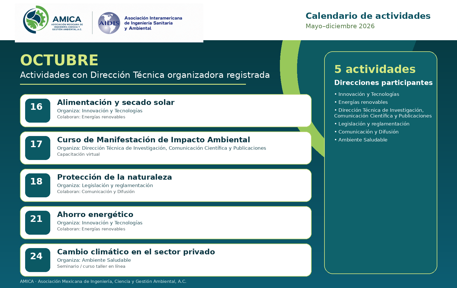 Calendario AMICA Octubre 2026
